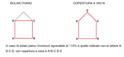 fig.1